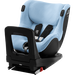 Britax Sommerdækken - DUALFIX 5Z / PRO (M) / 3 / (M) i-SIZE / iSENSE / SWINGFIX (M) i-SIZE Blue