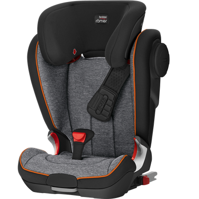 Kidfix 2 shop s test