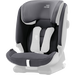Britax Ekstra betræk - ADVANSAFIX IV R Storm Grey